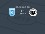 点球大战克拉约瓦大学6-4克卢日大学，优素福-马卡卢失点