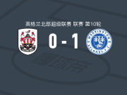沃灵顿瑞兰1-0伊肯斯顿城，Harrison Wood一击制胜