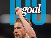 德布劳内在欧洲五大联赛中的进球：那不勒斯 5球曼...