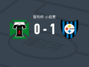 瓦奇巴托1-0特木科，Kevin Altez一锤定音