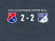 麦德林独立2-2百万富翁，埃尔南德斯，莱昂纳多-卡斯特罗破门