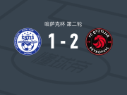 克孜勒扎尔2-1额尔齐斯巴甫洛达尔，加拉博夫、斯拉姆贝科夫建功