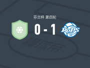 罗瓦涅米1-0伊利维耶斯卡