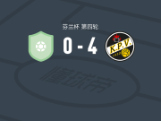 KPV科高拉4-0大胜帕罗波查特，Akonon Arope两球，Matias Åberg破门