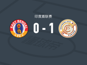 旁遮普1-0东孟加拉 ，迭戈-拉波索一剑封喉