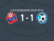 海法工人1-1提比利亚，罗特曼打破僵局，Yarin Swisa扳平比分