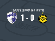 谢莫纳城钢铁工人1-0内坦亚马卡比，乌加尔里萨制胜