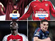 欧冠半决赛破门，哲凯赖什成阿森纳队史第四人