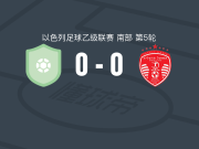 玛拉基亚0-0赫兹利亚夏普尔，双方鏖战90分钟未分胜负