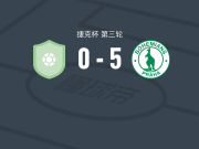 波希米亚人1905 5-0横扫威瑟汀，克罗博特大四喜，翁德拉破门