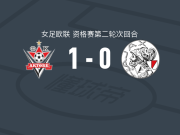 阿克托比女足1-0阿贾克斯女足，摩根-里斯绝杀