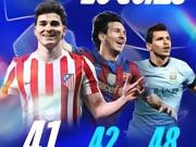 超越梅西，阿尔瓦雷斯是欧冠打入25球所用场次最少的南美球员