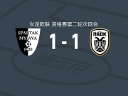 迈加瓦斯巴达女足1-1塞萨洛尼基女足，斯塔诺维奇首开记录，阿尔伊里乌扳平