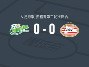 约灵幸运女足0-0PSV埃因霍温女足，平分秋色