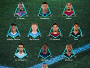 意甲第34轮最佳阵容：德布劳内领衔，比塞克、马伦入选