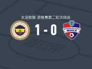 费内巴切女足1-0明斯克女足，谢凯尔一剑封喉