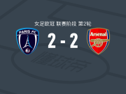 巴黎FC女足2-2阿森纳女足，阿莱西亚-拉索先拔头筹，梅利内-门迪扳平