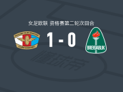 索斯诺维茨女足1-0科帕沃于尔光明女足，帕特里齐娅-萨拉帕塔制胜球