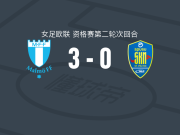 马尔默女足3-0大胜圣珀尔滕女足，达奎拉传射，斯科格1射1传