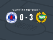 哈马比女足3-0大胜格拉斯哥流浪者女足，凡妮-彼得松、赫尔曼斯多蒂尔破门