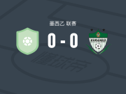 哈尔科内斯扎波潘0-0杜兰戈，势均力敌