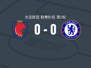 里昂女足0-0切尔西女足，势均力敌