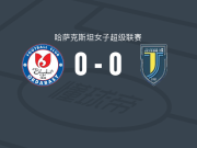 奥达巴斯女足0-0捷迪苏女足，势均力敌