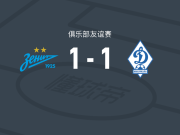 泽尼特1-1马哈奇卡拉，Miro先拔头筹，安德烈-莫斯托沃伊救主