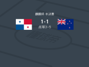 点球大战新西兰6-4巴拿马，米哈希尔-希门尼斯失点