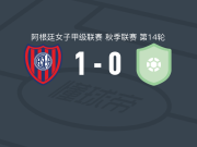 圣洛伦索女足1-0圣路易斯FC女足取阿女甲4连胜，卡米拉-洛佩斯一剑封喉