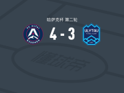 阿尔泰厄斯克门4-3逆转乌雷套，戈尔舒诺夫双响，贾姆博替补1射1传