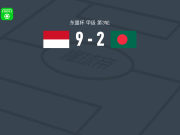 印度尼西亚9-2血洗孟加拉国，米切尔-贝克五子登科，凯文-迪克斯建功