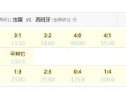 法国vs西班牙竞足比分赔率：2比1胜赔最低，1比1热度最高