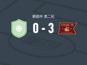 维京3-0大胜玛达，克里斯蒂安森双响，特里皮奇破门