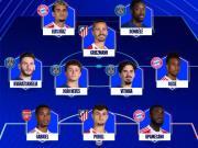 欧冠半决赛首回合最佳阵：巴黎4人，拜仁3人，马竞枪手各2人