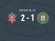 阿克托比2-1塞梅伊叶利麦，纳尼包办2球