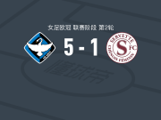HB克厄女足5-1大胜塞尔维特女足，奥斯卡斯多蒂尔建功，卡鲁萨1射1传