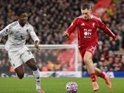 预热双红会，利物浦官网盘点双红会多项数据，红军客战优势明显