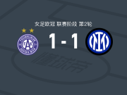 奥地利维也纳女足1-1国际米兰女足，莫杰斯塔-乌卡破门，伊万娜-安德烈斯扳平