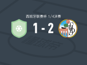 萨拉曼卡UDS2-1圣马尔塔，Javier Murua、willian pena点射破门