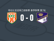 恩维加多0-0奥尔索马尔索，双方破门乏术