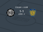 点球大战卢克尼奥竞技5-3奥林匹亚，阿瓦洛斯失点