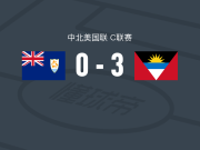 安提瓜和巴布达3-0大胜安圭拉，丹德烈-毕晓普双响，汤姆林森破门
