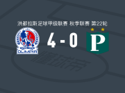 CD奥林匹亚4-0大胜普拉坦斯，豪尔赫-阿尔瓦雷斯建功，埃德温-罗德里格斯破门