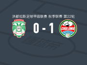 CD乔洛玛1-0马拉松，阿塞图诺一锤定音