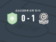 莫哈梅丹1-0法基拉普尔年轻人，穆罕默德-尚塔一击制胜