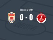 MFK比斯特里察杜克拉0-0特拉维夫工人，势均力敌