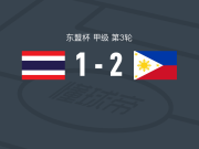 菲律宾2-1泰国，比约恩-克里斯滕森包办2球