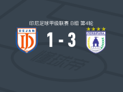 查亚普拉3-1逆转德扬FC，乌奥普马宾破门，斯罗耶尔建功