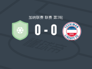 亚佩联队0-0泰奇曼自由，双方握手言和